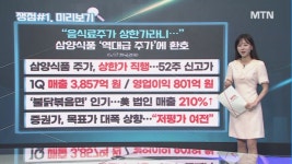[오후의 쟁점] 없어서 못 판다? 라면, 그리고 / 결국 승자는 애플? 멀티모달 경쟁