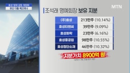 유언장 공개 후 전운 도는 효성 …유산 다툼 예고 [인더스토리]