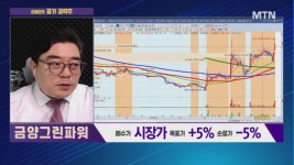 [이재상의 종가 공략] 오늘의 종가 공략주 BEST 금양그린파워