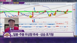 [리턴즈 고래 삼총사] 엔비디아 불꽃 랠리…전략 분석은?