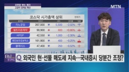 [오후장 터닝포인트] 오늘의 조정은 기회 빠진 반도체주, 오늘 꼭 사보자?