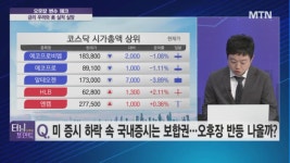 (주)케이엠파트너스 상상놀이터 | [오후장 터닝포인트] 끝없이 오르는 화장품주, 지금 매수도 늦지 않았다?