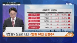 [오늘의 테마] 정부, 동해 140배럴 석유·가스 매장 가능성 발표 동해 유전 관련주