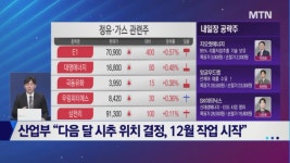 [투자원정대 동행] 우림피티에스 vs LS머트리얼즈 vs 한국가스공사, 공략법은?