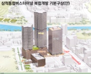 삼척시, 버스터미널 복합화 개발 관련 업무협약 체결