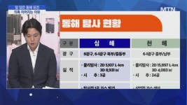 포항 영일만 유전 돌풍...가스공사, 포스코인터 연일 신고가