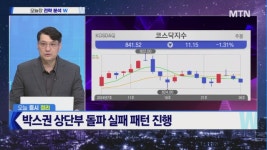 [부자들의 숨은 전략 W] 에스피소프트 vs 에스앤디 vs 지엔씨에너지… 내일의 부자 종목은?
