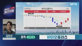 [김경준X김진규 종목의 발견자들] 비만·탈모 다 잡은 제약바이오주 원탑? & LG이노텍, 온디바이스로 제 2 전성기?