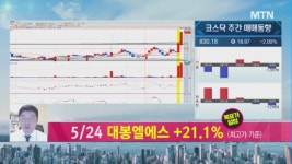 [박종현의 돌파매매] 오늘의 돌파매매 추천주는? 파인엠텍