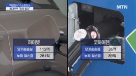 [충전없는 미래車]③ 자본잠식 수소충전소…최대주주는 증자 없다