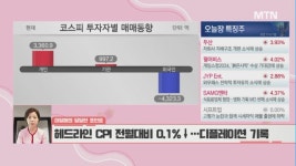 [이달해 달달한10분] 체코 원전 수주 기대감! 배전반 설비 생산 기업 서전기전