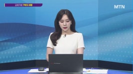 [리턴즈 고래 삼총사] 하락 장 진단 & 고래 8월 시장 전략