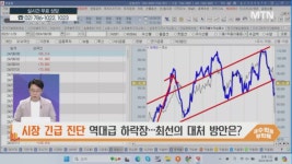 [오늘의 테마] 美 대선 관련주