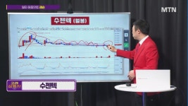 [리턴즈 고래 삼총사] 녹십자엠에스, 동방, 태성! 오늘 장 궁금종목 분석