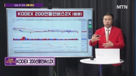 [리턴즈 고래 삼총사] 셀리드, HD현대, 에이디테크놀로지! 오늘 장 궁금종목 분석