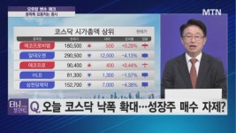 [오후장 터닝포인트] 중국산은 불안해서 못타겠네 실명제에 K배터리 주가 웃는다?