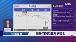 [투자원정대 동행] 국제약품 vs 압타머사이언스 vs 메디톡스, 공략법은?