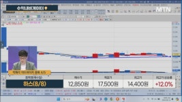 [수익 내비게이터] 계측 장비용 피팅·밸브, 플러밍 전문기업 한선엔지니어링