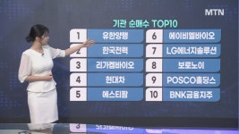 [이수연의 TOP10] 반도체 보단 바이오 + 2차전지 금리인하에 배팅하라?