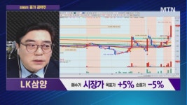 [이재상의 종가 공략] 오늘의 종가 공략주 BEST LK삼양