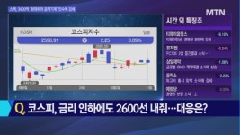 [투자원정대 동행] 컴퍼니케이 vs 넥스트바이오메디컬, 공략법은?