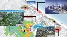 동해시 경제자유구역 망상지구, 평창군 용평관광단지에 투자이민제 추진