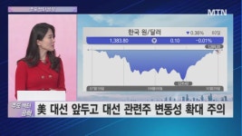 [주도 섹터 공략] 코스피 2600선 공방...변동성 확대 주의보?