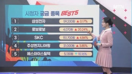 [리턴즈 고래 삼총사] '네오셈, 갤럭시아머니트리, DS단석, 에이디테크놀로지,'! 오늘 장 궁금종목 분석
