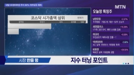 [투자원정대 동행] 에스와이스틸텍 vs 테크윙 vs 피델릭스, 공략법은?