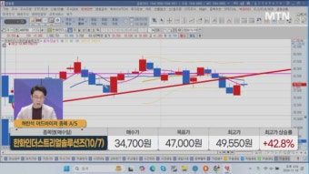 [수익 내비게이터] '오징어 게임 2' 넷플릭스 공개 모멘텀 '래몽래인'