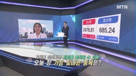 [염정 종목의 발견자들] 4분기도 수주 모멘텀 현대로템 신고가에서도 놓치면 안되는 이유?