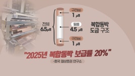 태성, 복합동박 ㆍ유리기판 설비 진전…연내 계약 가시화