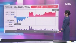 (주)셀바스헬스케어 가온에프앤에스점 | [부자들의 숨은 전략 W] 가온전선 vs 셀바스헬스케어…다음 주 부자 종목은?