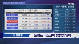 [투자원정대 동행] 삼양식품 vs 넥스트칩 vs 알테오젠, 공략법은?