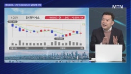 [오후의 쟁점] 코스피 방어 중 반도체 / 탄핵정국에 또 소송 이슈까지 엔터