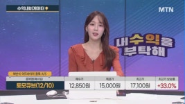 [수익 내비게이터] 시장 자금의 테마 집중 지속 동신건설 VS 광학 렌즈 기술사업 다각화 LK삼양