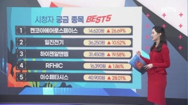 [리턴즈 고래 삼총사] 삼화전기, 와이팜! 오늘 장 궁금종목 분석