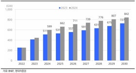 그린뉴딜 NO라고? 태양광은 YES라고! [이슈체크]