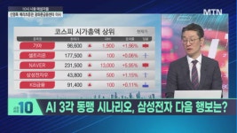 [신영목의 히든밸류] 삼성전자 이재용 발 빠른 행보 주가 상방은 정해졌다?
