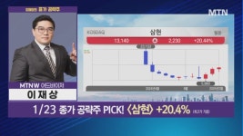 케이엔씨(K&C)006 | [이재상의 종가 공략] 오늘의 종가 공략주 BEST '케이엔알시스템'