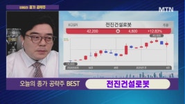 [이재상의 종가 공략] 오늘의 종가 공략주 BEST 전진건설로봇