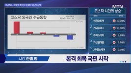 [투자원정대 동행] 에스피시스템스 vs 에이직랜드 vs SK바이오팜, 공략법은?