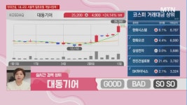 [이달해 달달한10분] 삼성·SK가 점 찍었다! HBM 이을 차세대 반도체 SiC 관련주 <어보브반도체>