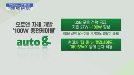 오토앤 변모하는 車 모빌리티 시장 본격 정조준…올해 흑자 원년