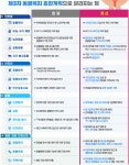 진료분야 특화된 수의전문의 양성…상급병원‧전문병원체계 구축