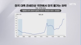 [신영목의 히든밸류 - 머닝(Money-ing)] AI, 반도체 다음은 헬스케어 국내 최초 흑전 의료AI?