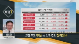 [김도형의 럭키7] 25년 HBM 세정장비 성장 기대 제우스
