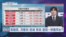 [머닝(Money-Ing)] 소캠 기술 보유 업황 부진 이겨낸 다시 봐야 할 PCB 탑픽?