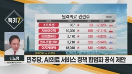 [김도형의 럭키7] FDA 동물실험 단계적 폐지 관련주, 오가노이드 분석 가속화 장비 출시 토모큐브