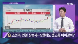 [투자 알고리즘] 5월 주도주 미리보기! 정책기대감 있는 신재생 보자?